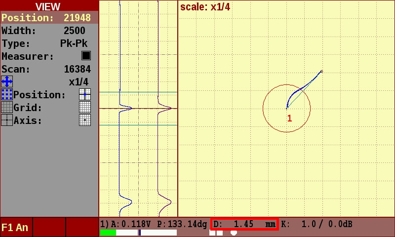 Flaw detector’s readings at the defect crossing on the test object 