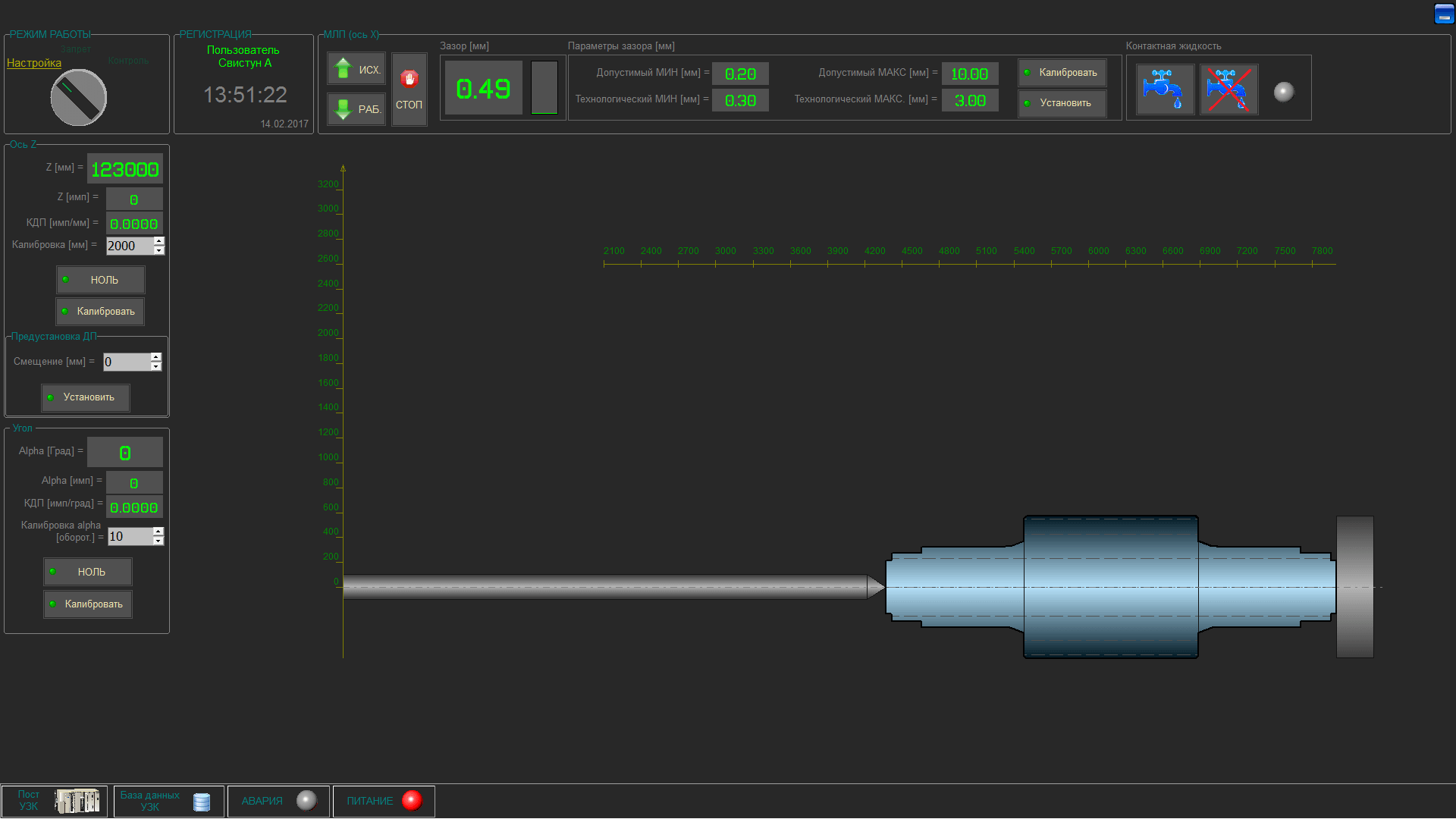 Operator’s virtual control panel of theB-35 system of non-destructive work rolls testing