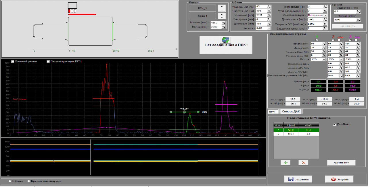 Program of the B-35 Ultrasonic channels setup”