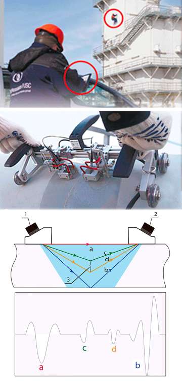 Using of time-of-flight-diffraction (TOFD) technique for weld examination