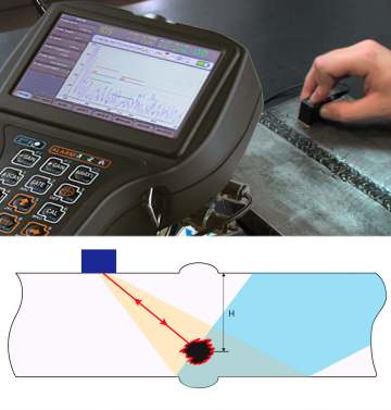 Pulse echo technique for defects detection