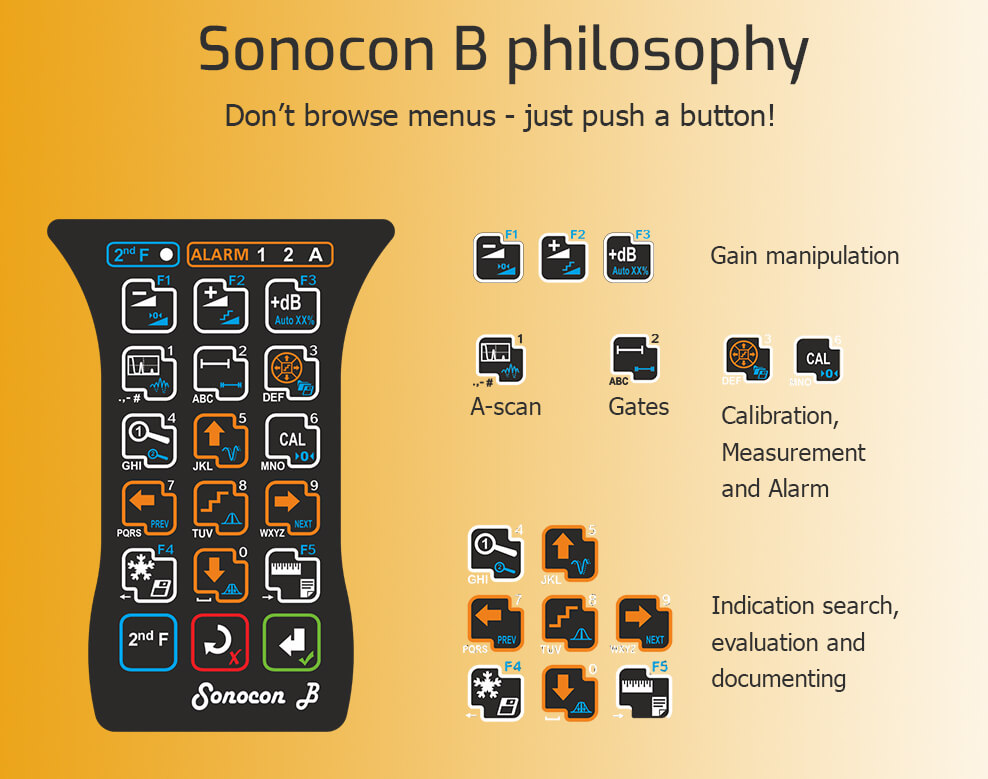 Buttons of multifunctional portable flaw detector Sonocon B