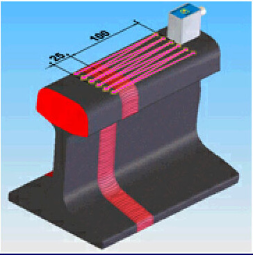 Testing the rail welded joint using the USR-01 kit